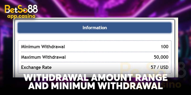 Withdrawal Amount Range and Minimum Withdrawal